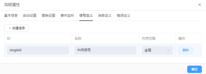 信号定义