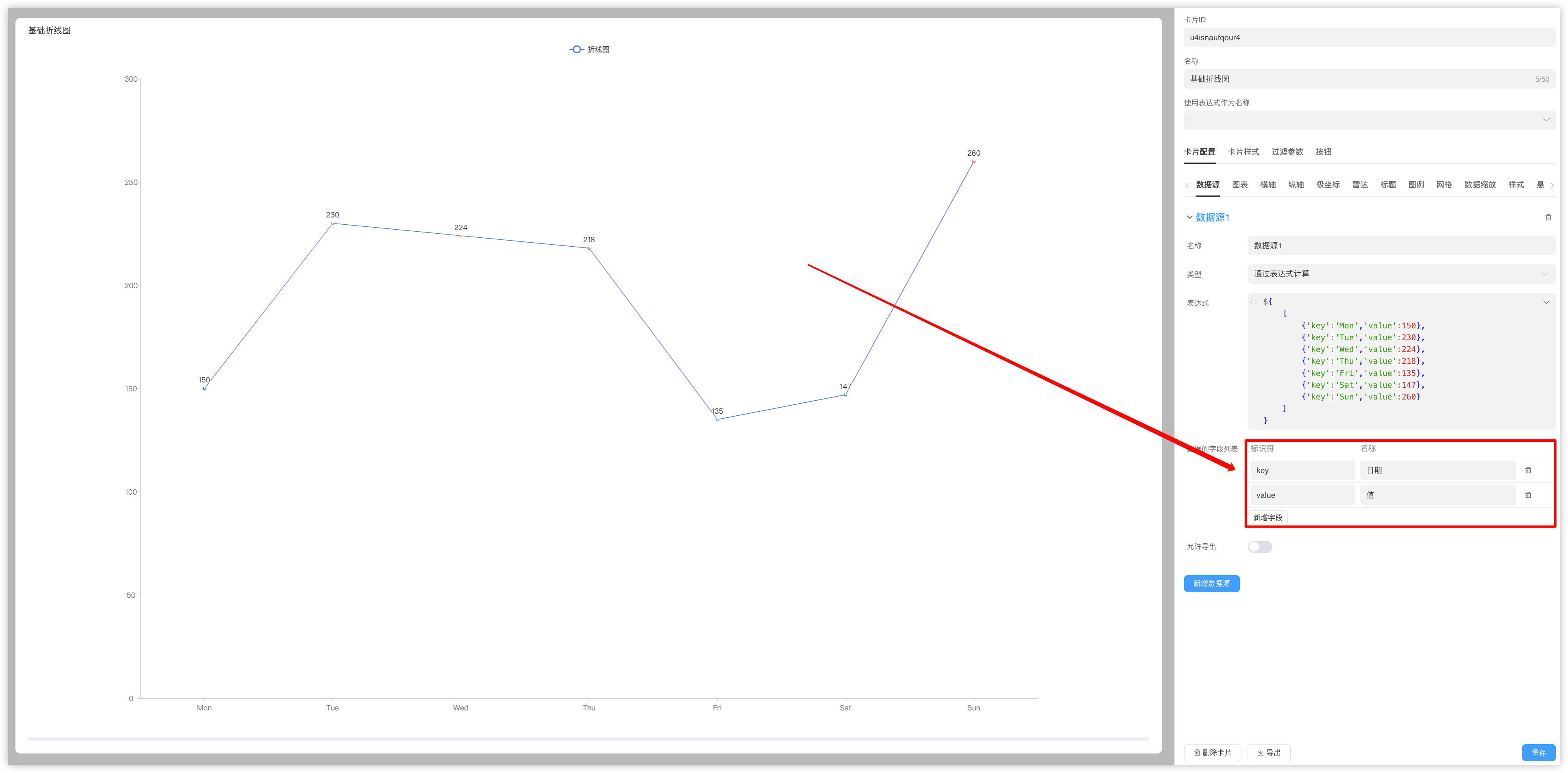 数据的字段列表
